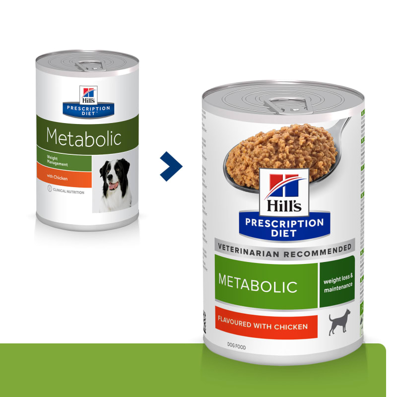 Prescription weight loss dog food 2025