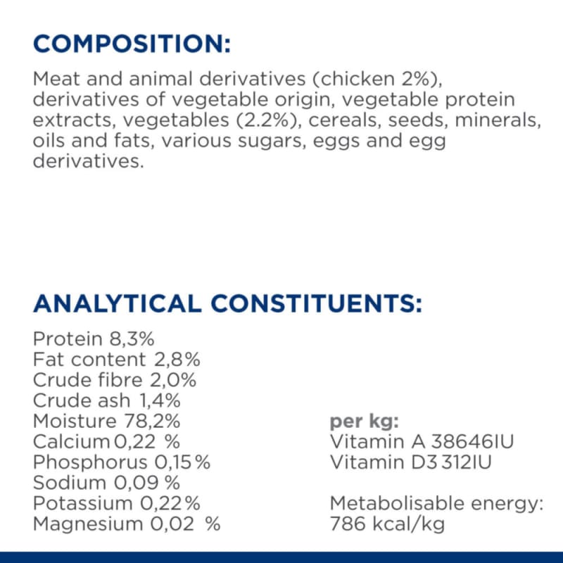 Science plan metabolic cat food hotsell