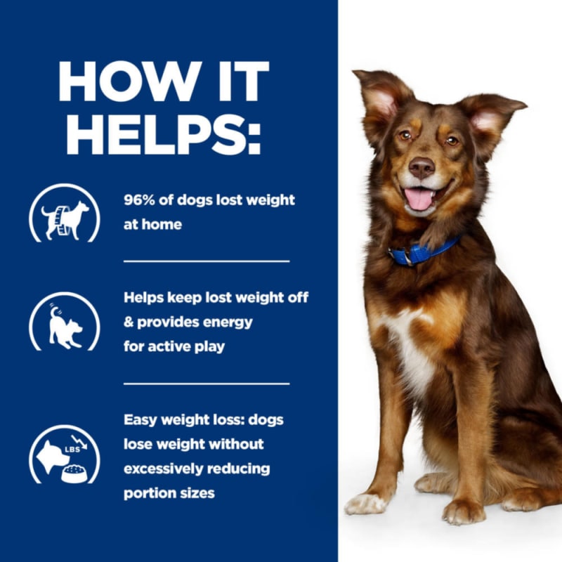 Hill s Prescription Diet Metabolic Pet Supermarket