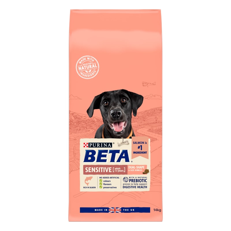 Purina BETA Sensitive Dry Dog Food Pet Supermarket