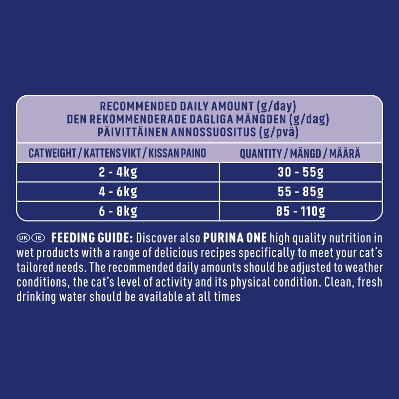 Purina One Sensitive Dry Cat Food Pet Supermarket