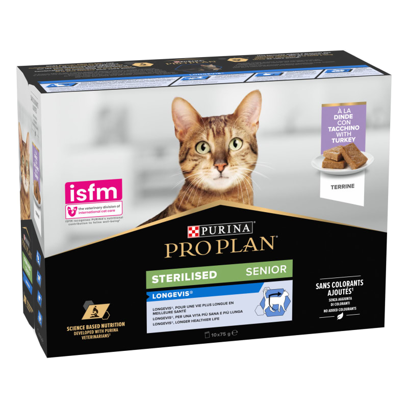 Pro hot sale plan longevis