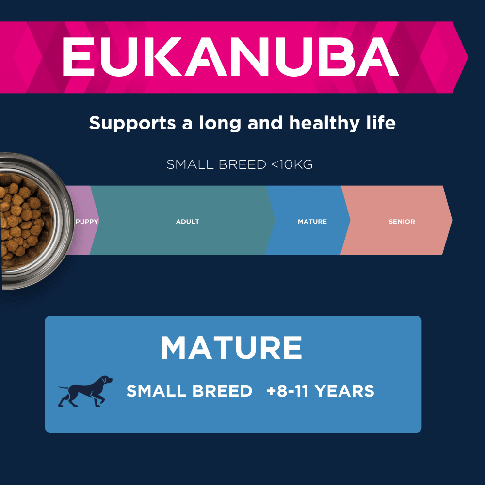 Eukanuba Thriving Mature Small Breed Pet Supermarket
