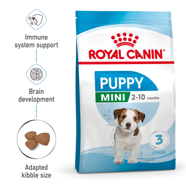Image of Royal Canin Mini Puppy Dry Dog Food, 8kg