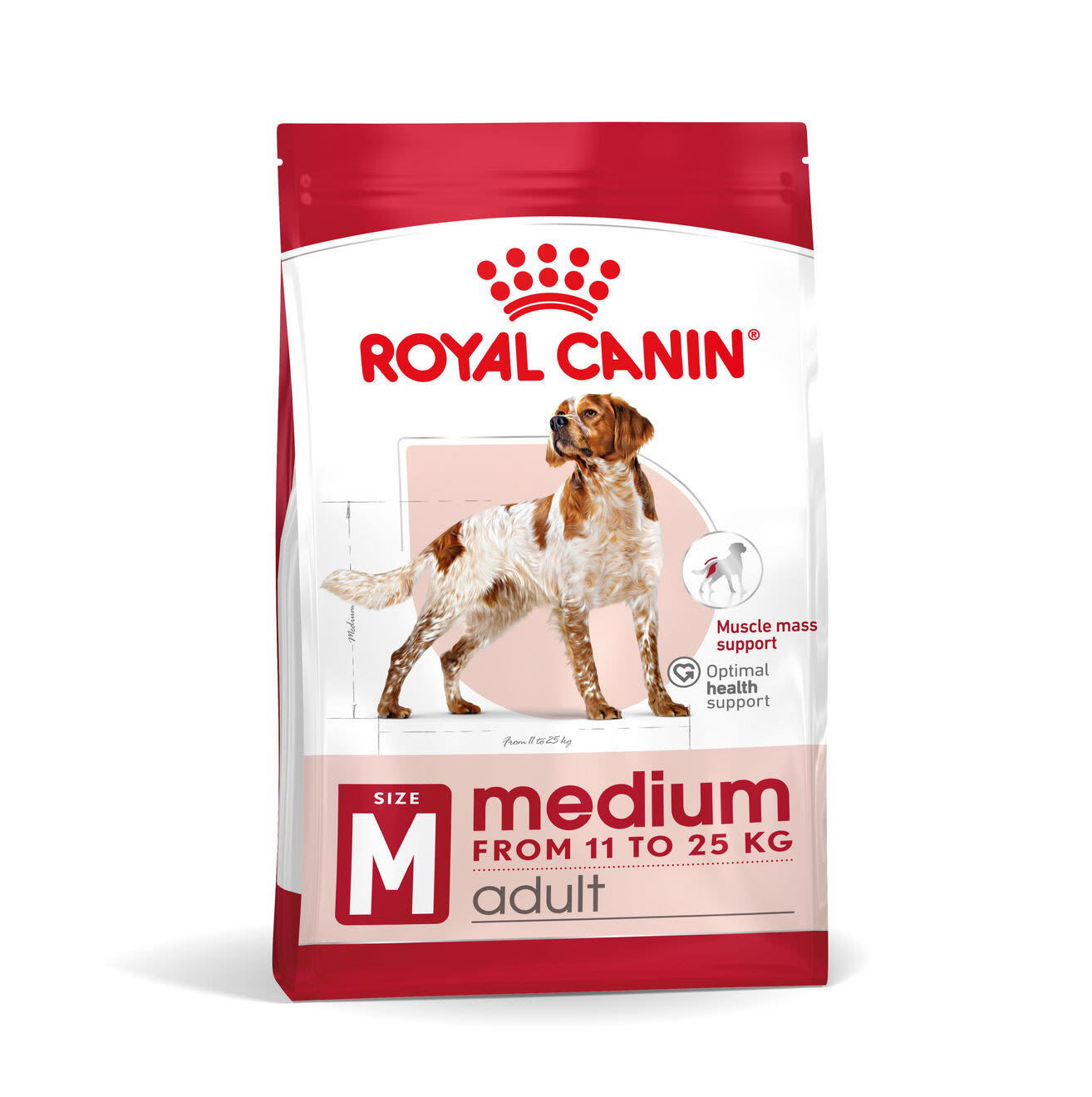 Royal Canin Veterinary Diet Renal Support D Canned Dog Food 24 13 5 Oz Learn More By Visiting The Image Link In 2020 With Images Dog Food Recipes Canned Dog Food Diet Dog Food